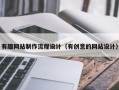 枣阳有趣网站制作流程设计（有创意的网站设计）
